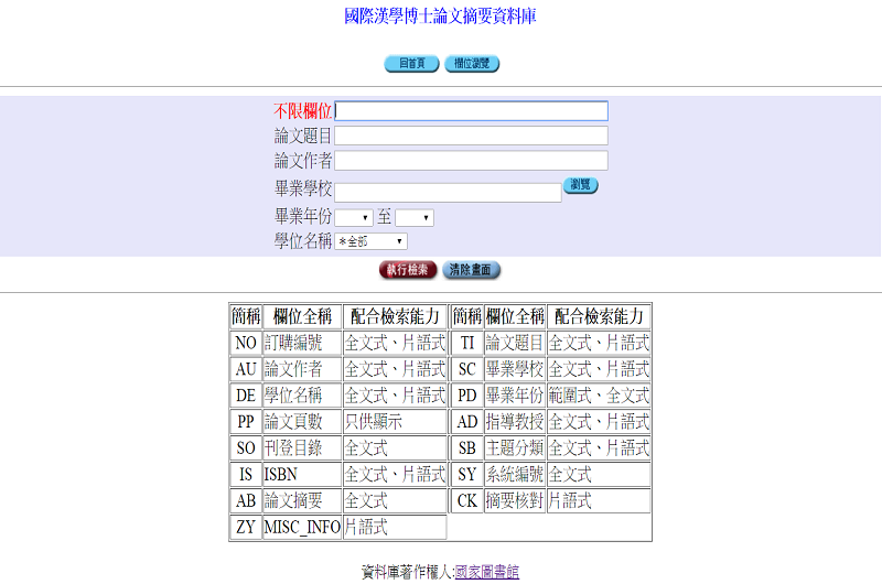 國際漢學博士論文摘要資料庫